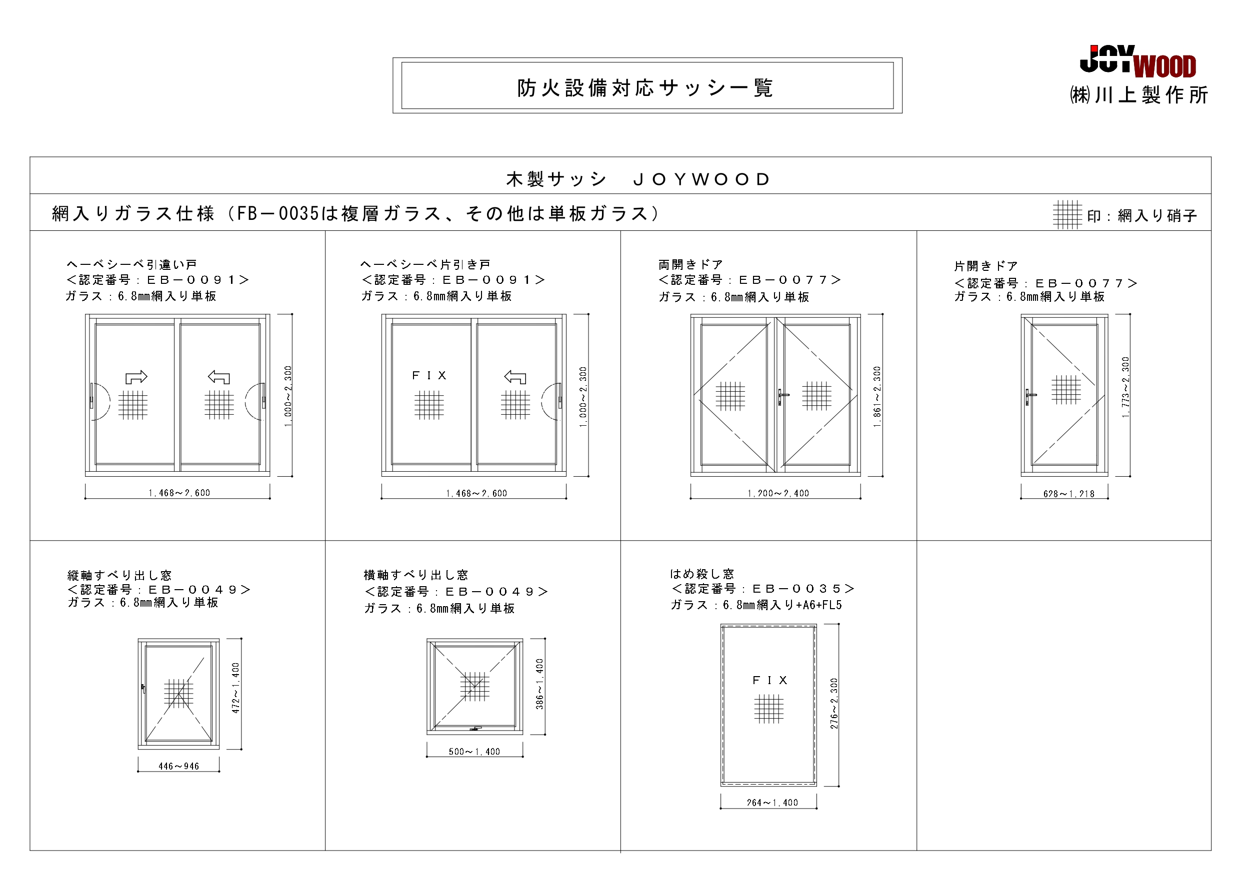 両開き窓防火設備, 防火設備 シャッター – WQHUET